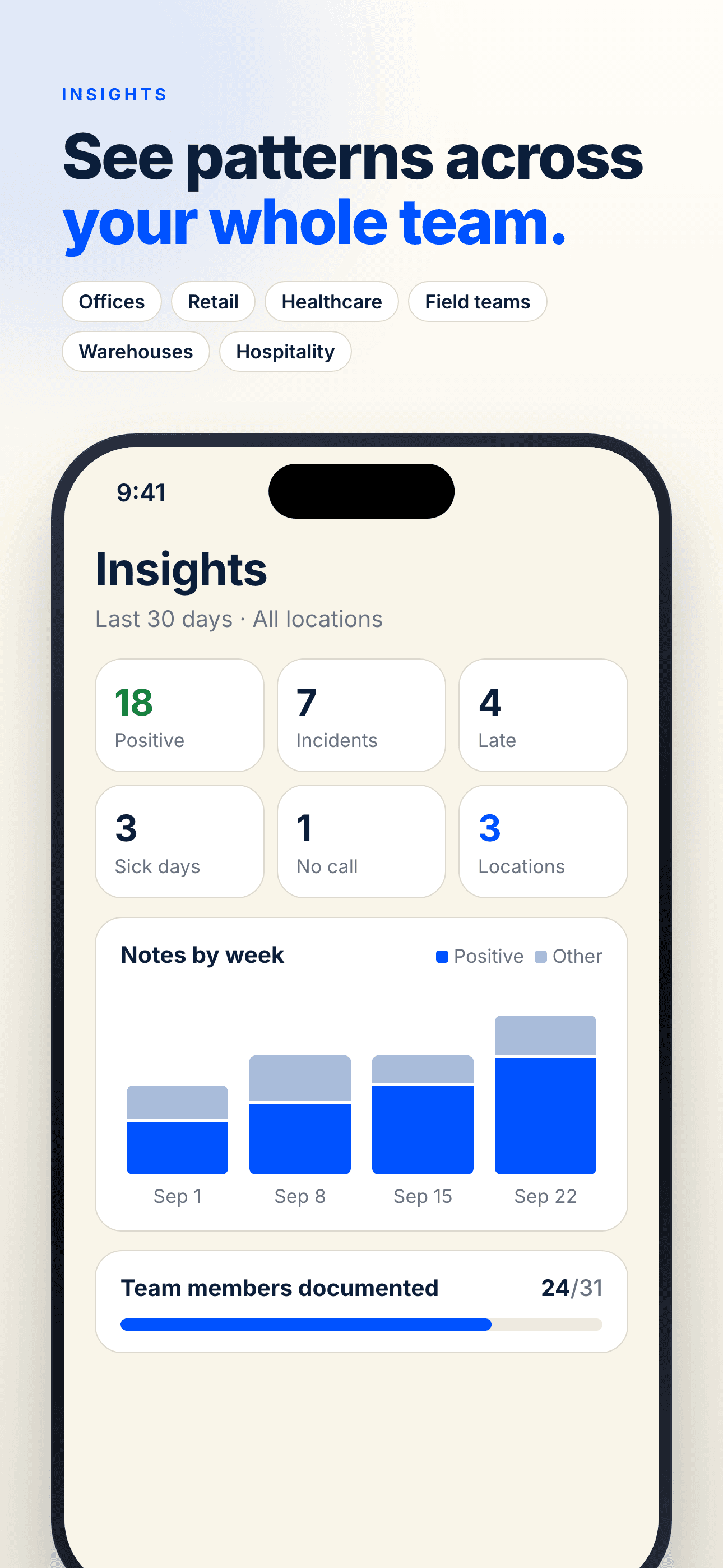 Docu-Coach™ App Store screenshot 6: Insights